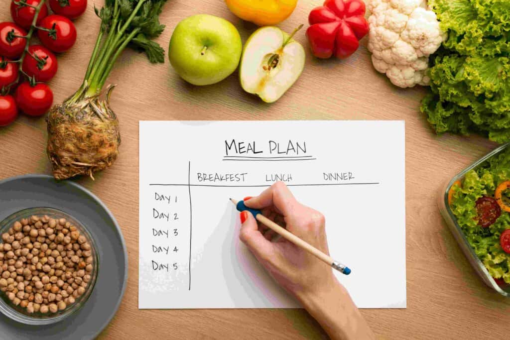 Best Indian Diet Plan for Weight Loss